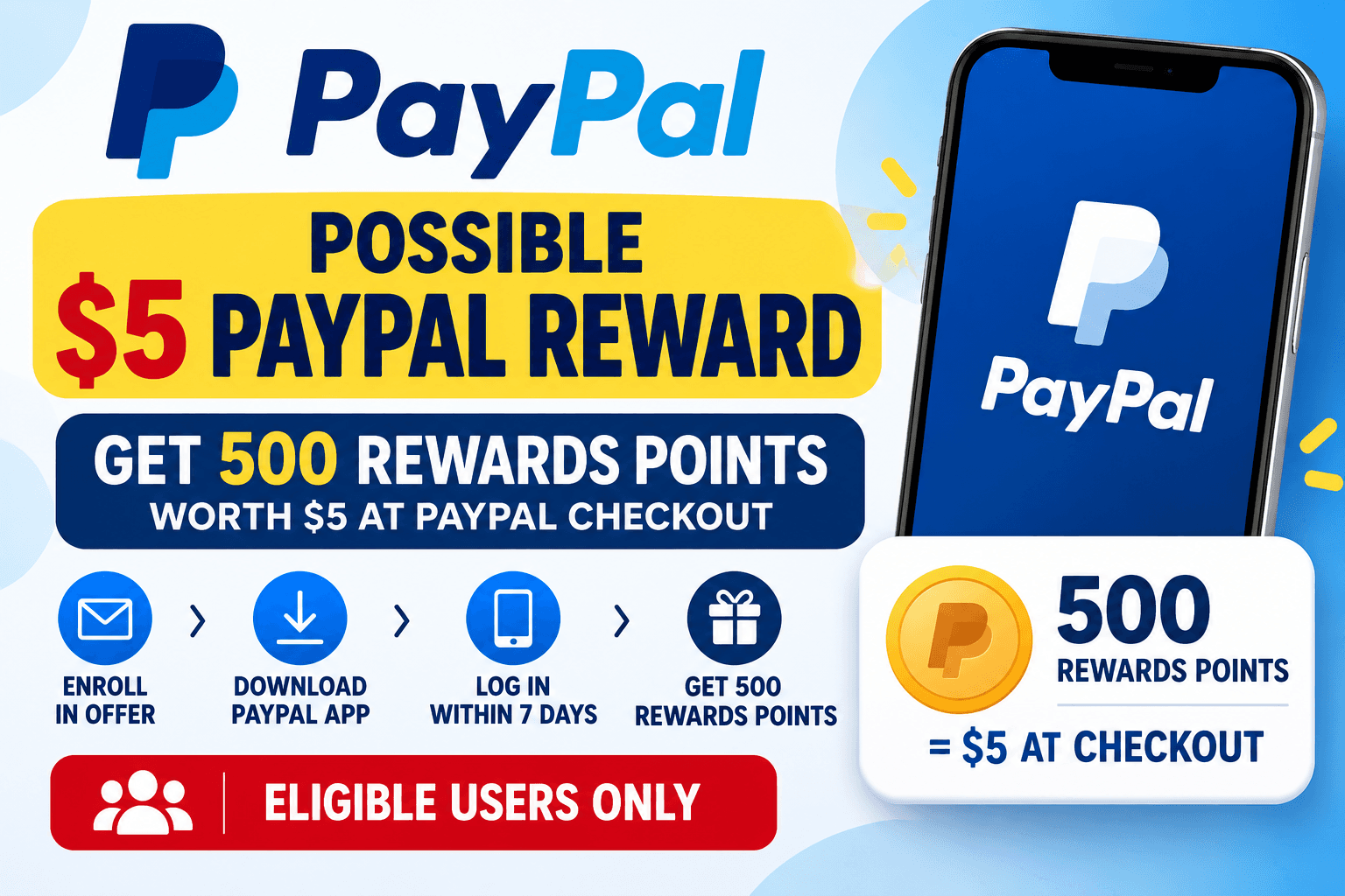 Possible Free $5 PayPal Reward – Get 500 Rewards Points