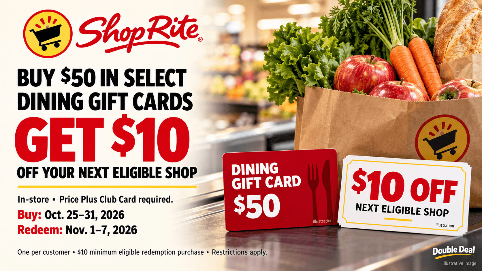 ShopRite promotion graphic showing groceries, a $50 dining gift card and a $10 certificate for a future eligible shopping trip, with purchase and redemption dates.